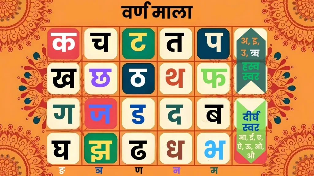 वर्ण (Varn) और वर्ण के भेद