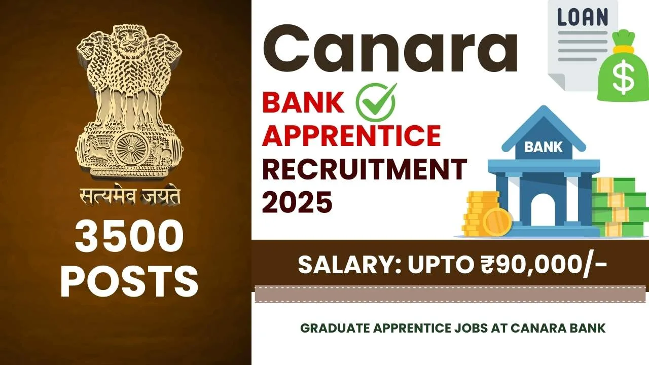Canara Bank Apprentice Recruitment 2025